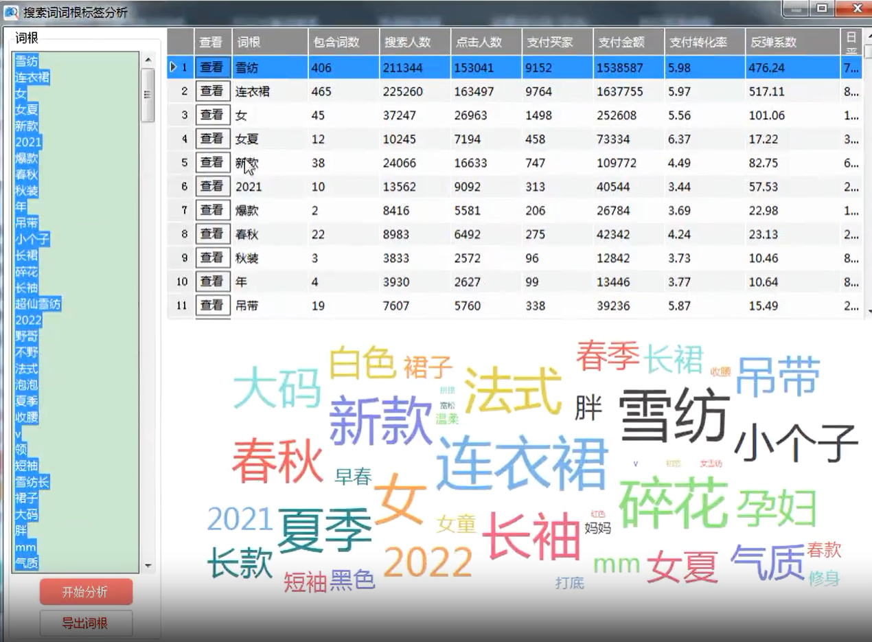 蓝海词升级为腾讯文档在线查看，后续数据将会日更「免费分享」 – 咸鱼导航站